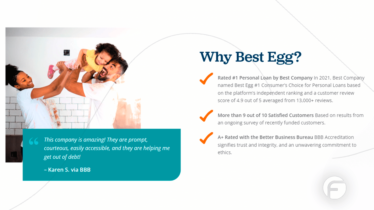 How to apply for Best Egg Personal Loans? Fineasier